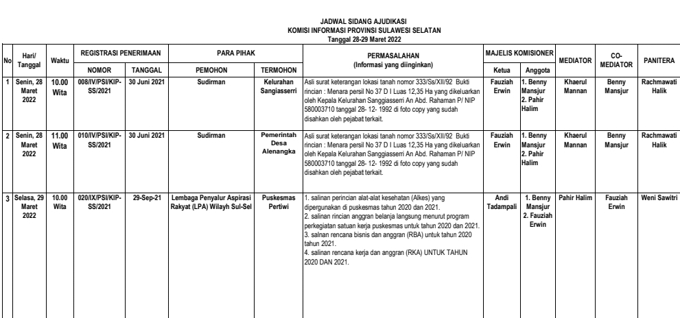 JADWAL SIDANG PENYELESAIAN SENGKETA